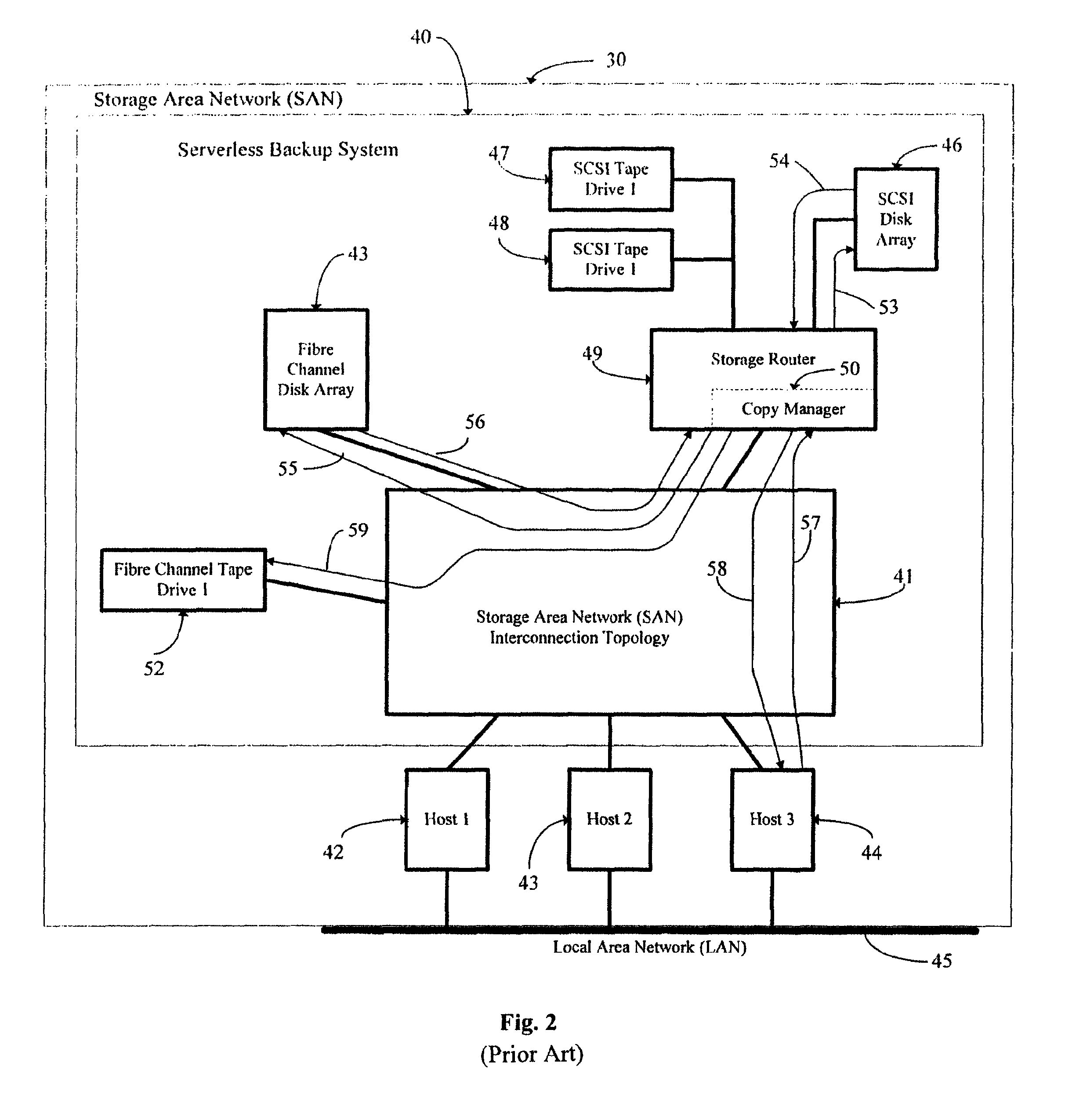 Method and system for improving the efficiency and ensuring the integrity of a data transfer