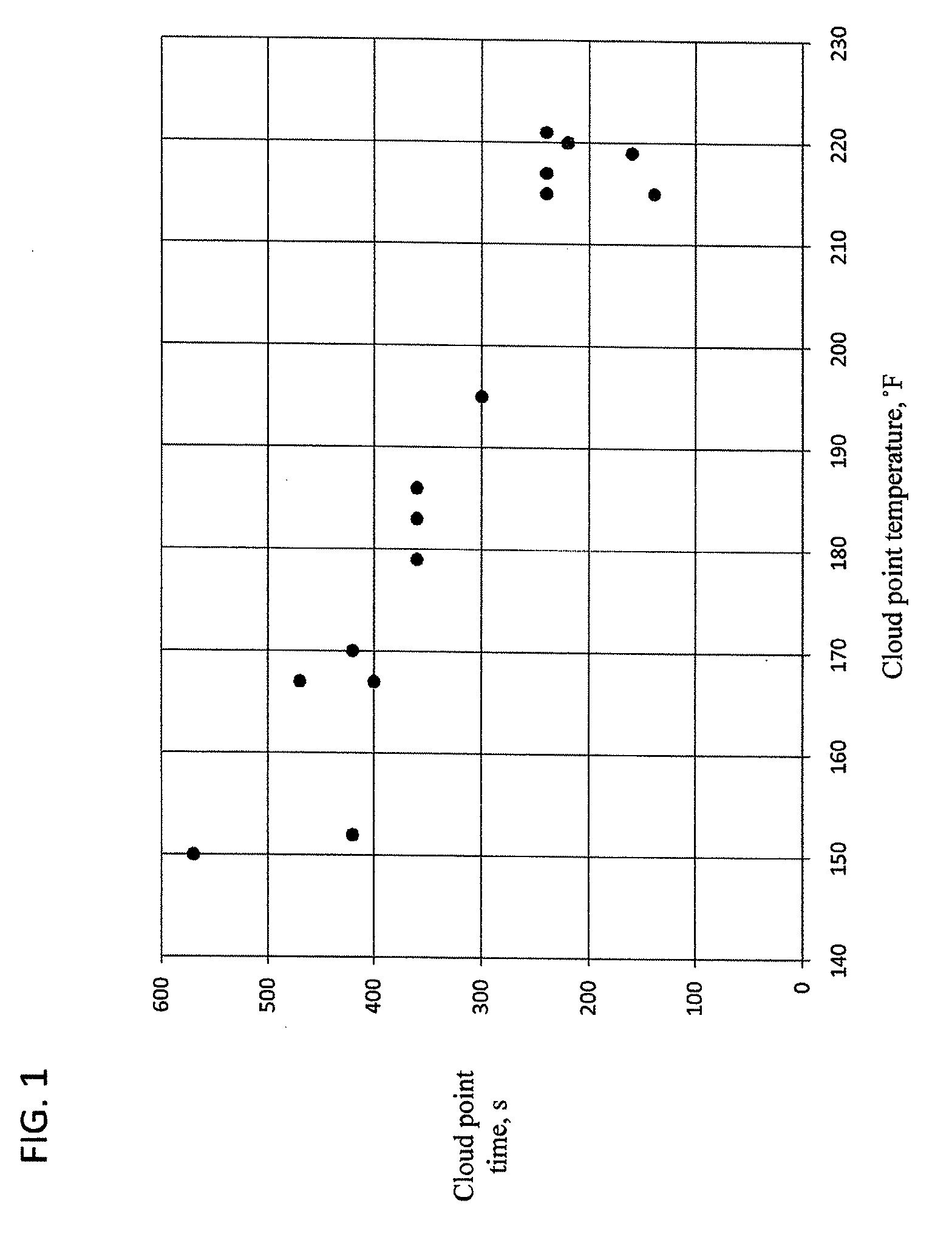 Polyolefin based hot melt adhesive composition