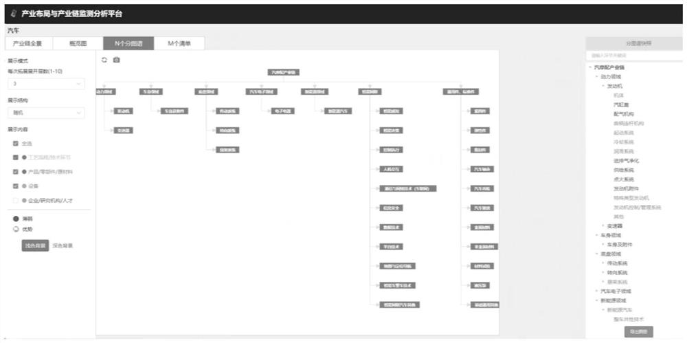 Industrial information indexing method and system combining knowledge discovery and text mining