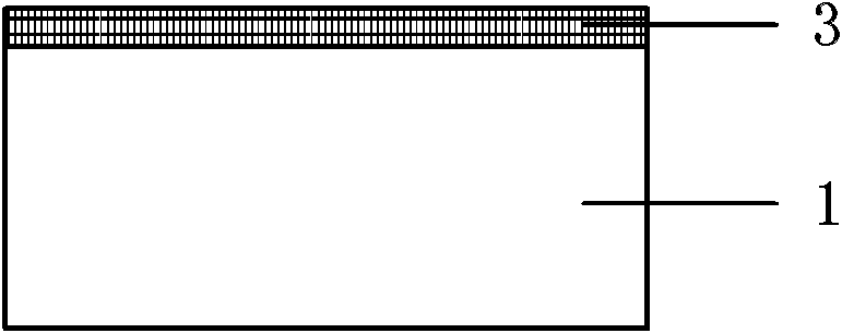 Preparation method of germanium substrate on insulator