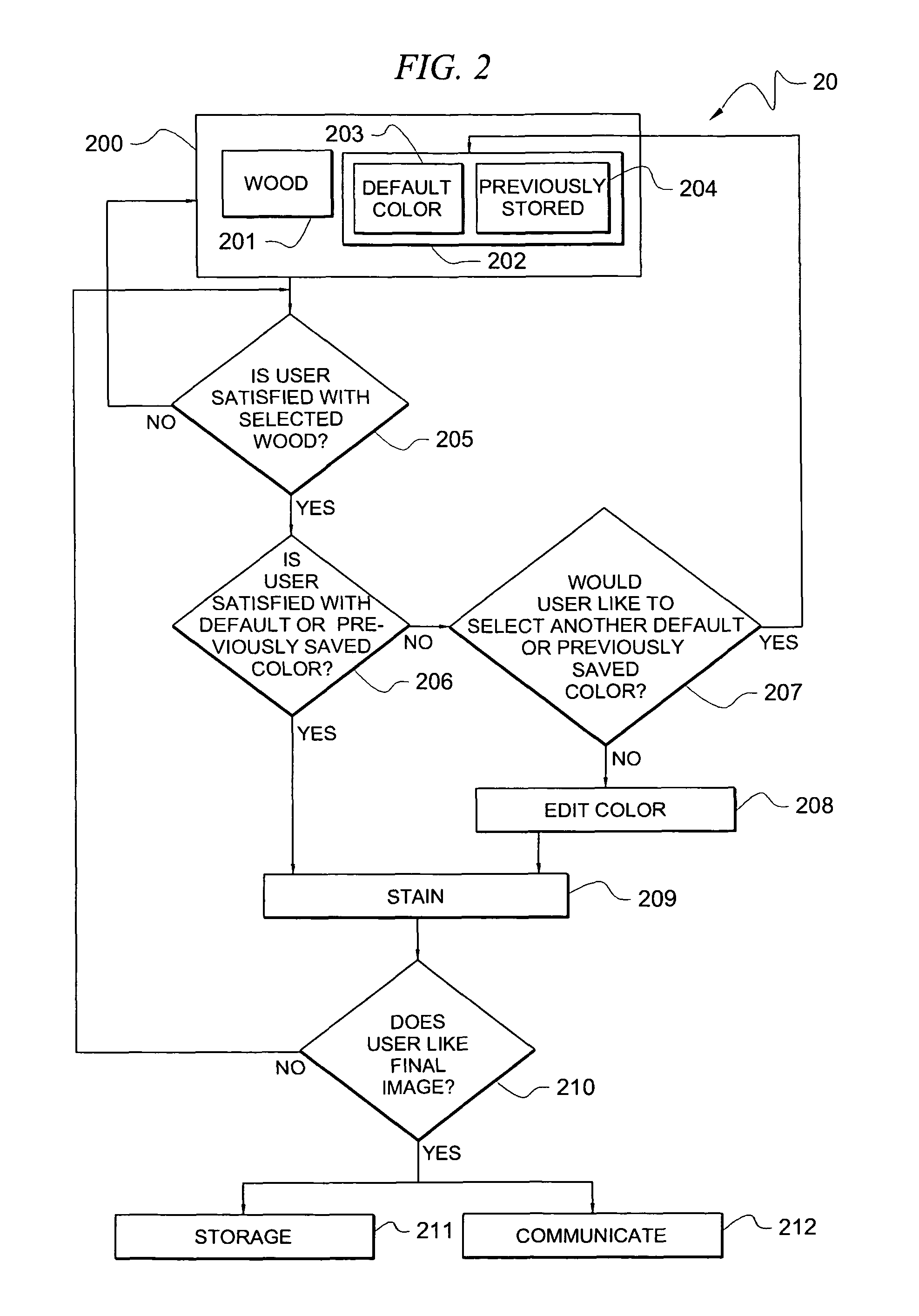 System and method for creating, selecting and matching a stain color for wood