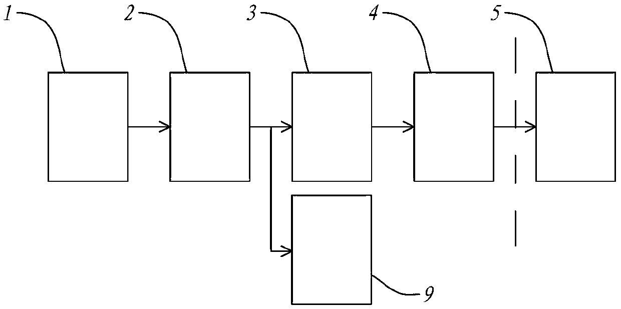 Anti-counterfeiting method and anti-counterfeiting structure of massage equipment