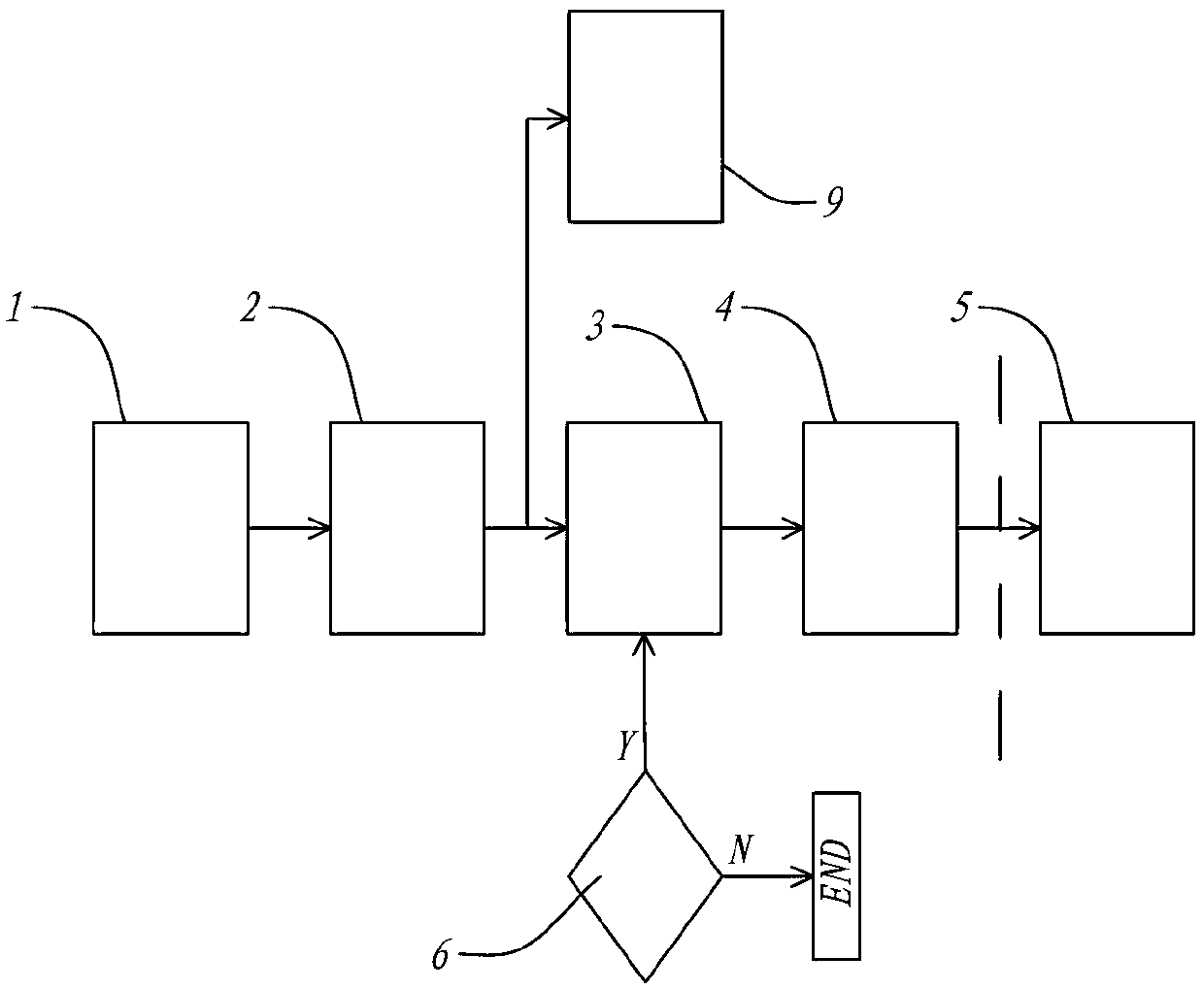 Anti-counterfeiting method and anti-counterfeiting structure of massage equipment