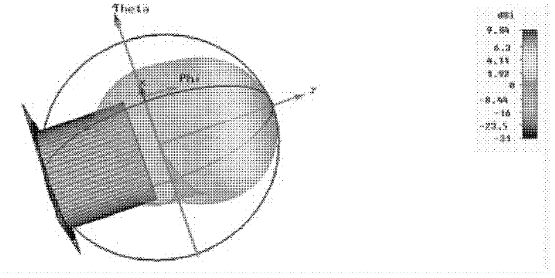 Cup type microwave thermoacoustic mammary gland imaging detection device