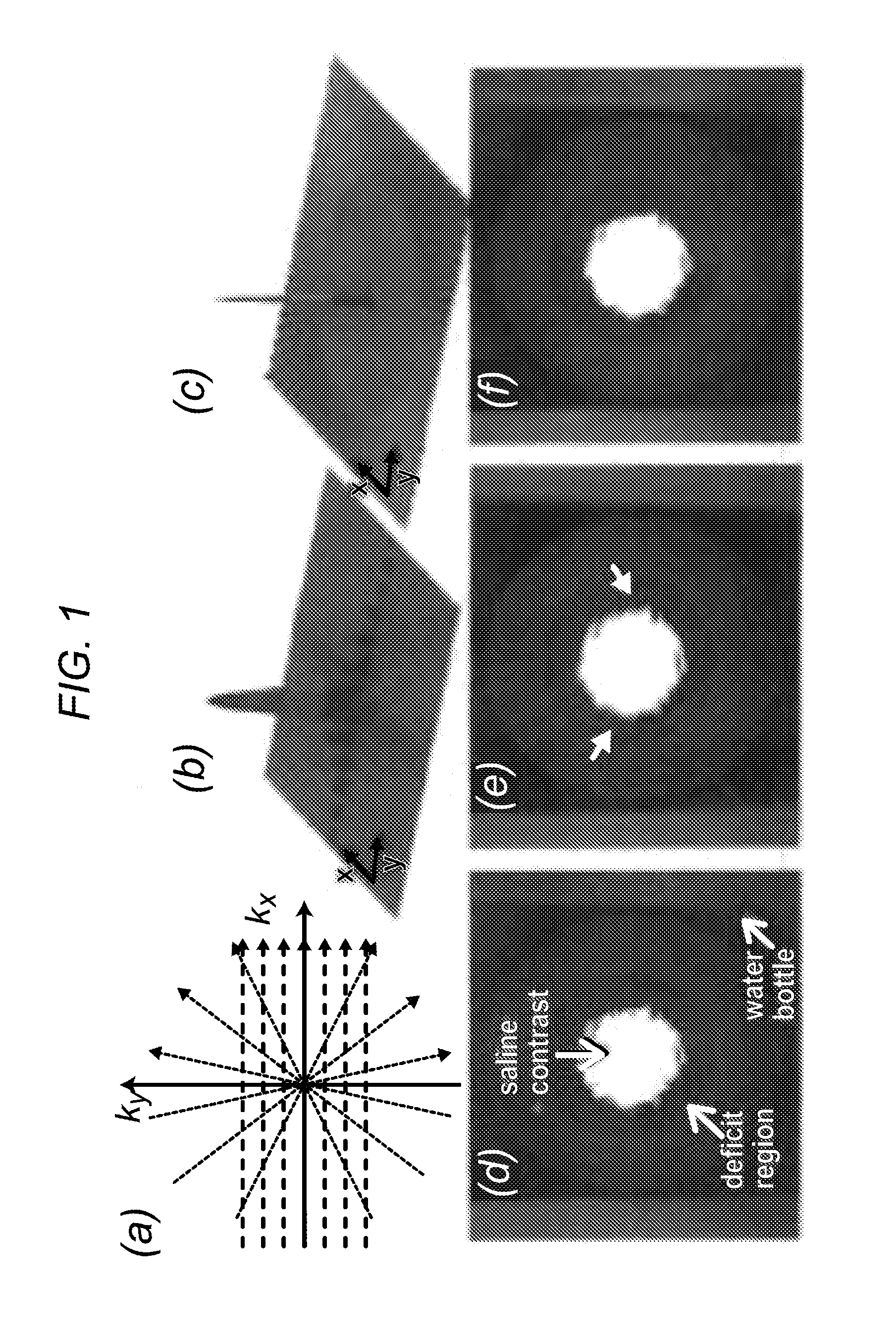 Systems and methods for myocardial perfusion MRI without the need for ECG gating and additional systems and methods for improved cardiac imaging