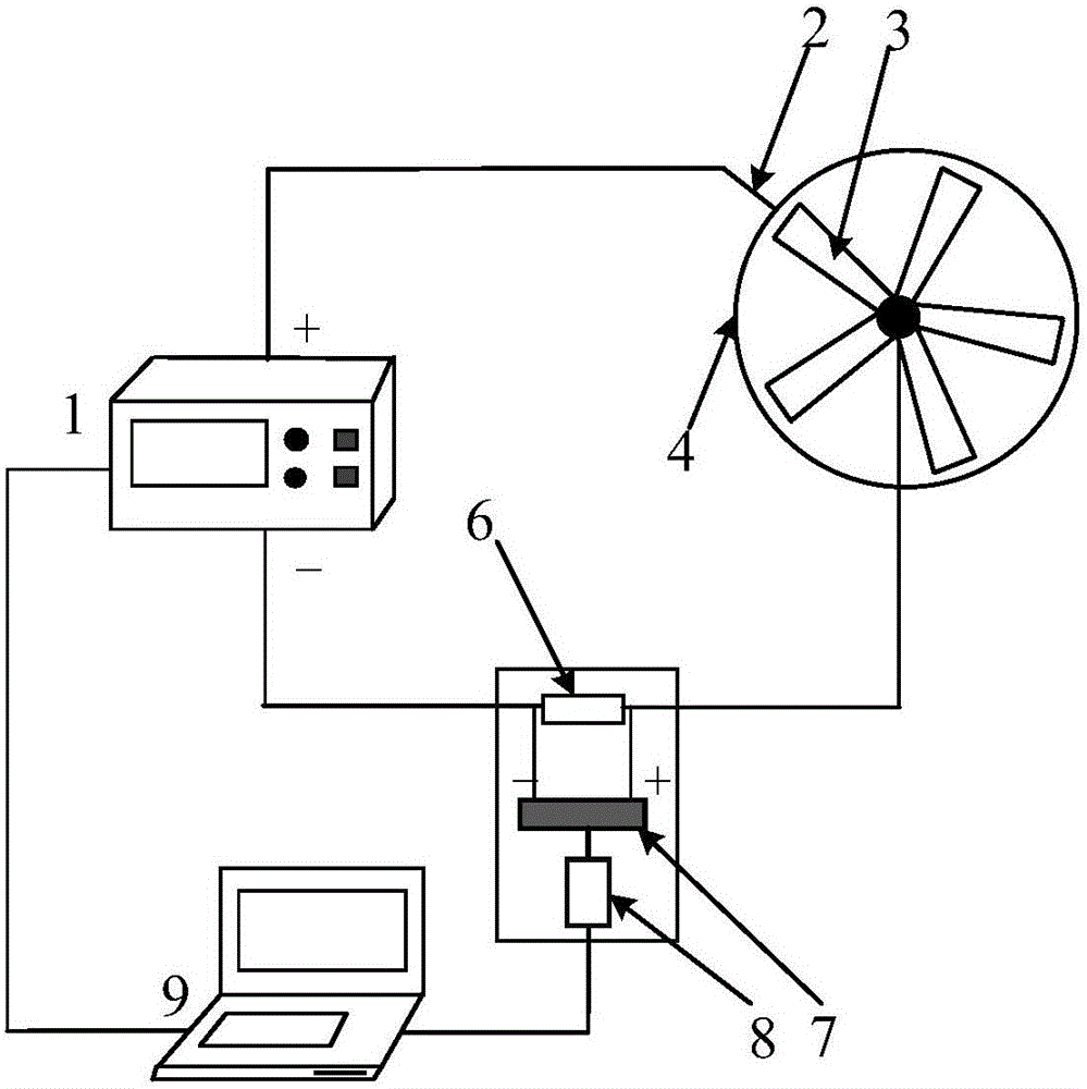 Blade tip gap measuring system and method based on AC discharging