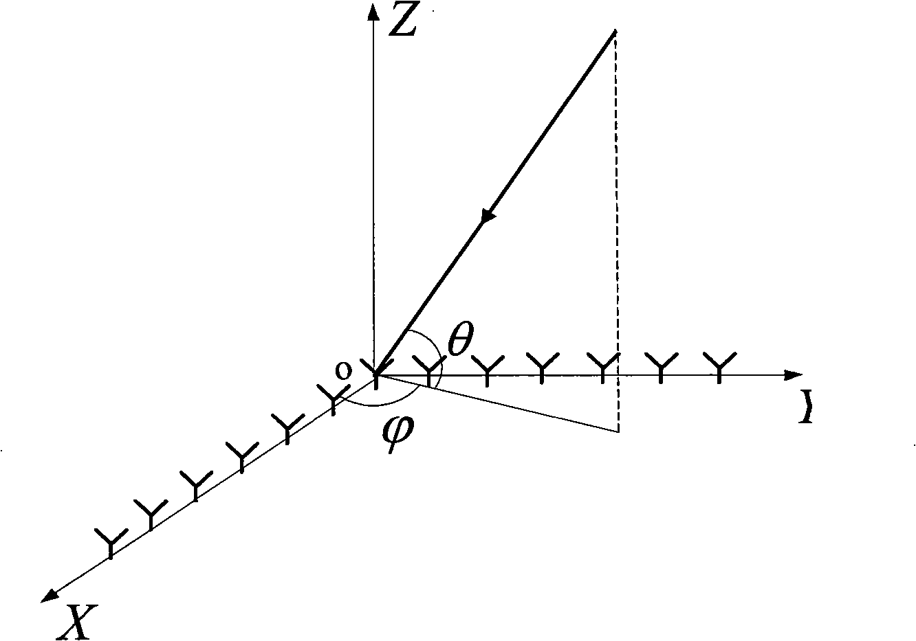 Method for optimizing space between broad band phased array elements and measuring frequency and direction of frequency domain multiple targets