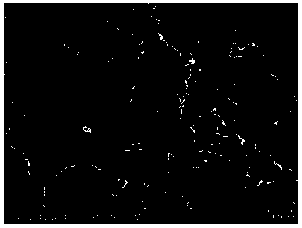 Sulfonated poly(ether ether ketone)-sulfonated silicon dioxide microsphere hybrid membrane, as well as preparation and application of membrane