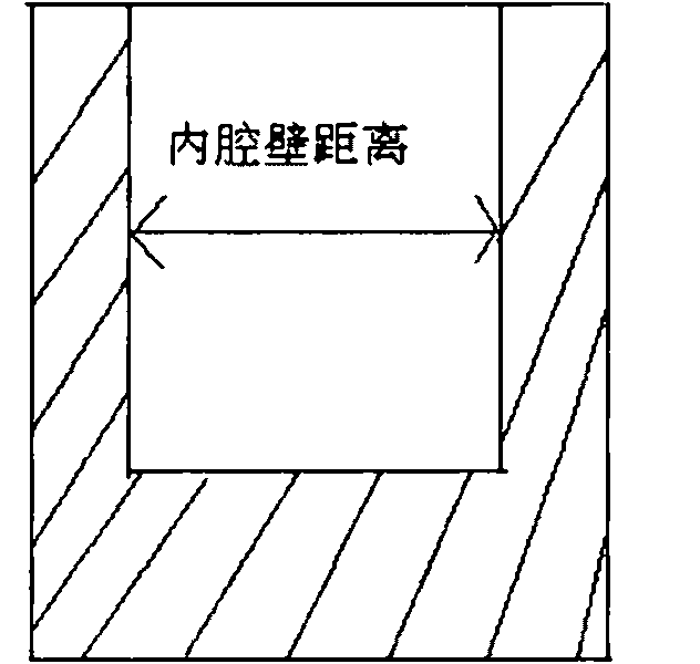 Preparation method of carbonic rare earth-ferrum, cobalt and silicon compound with NaZn1 structure