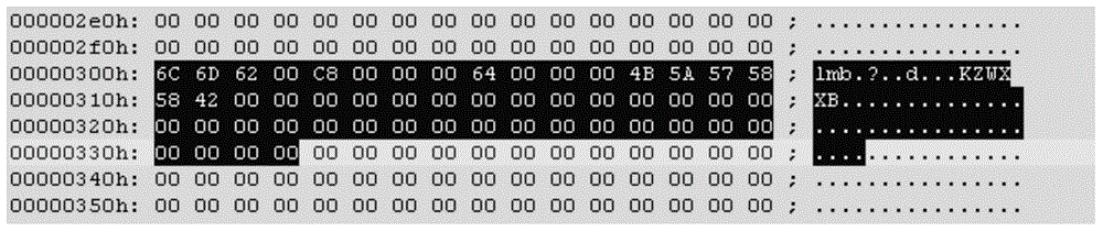 Database encryption and decryption method and device