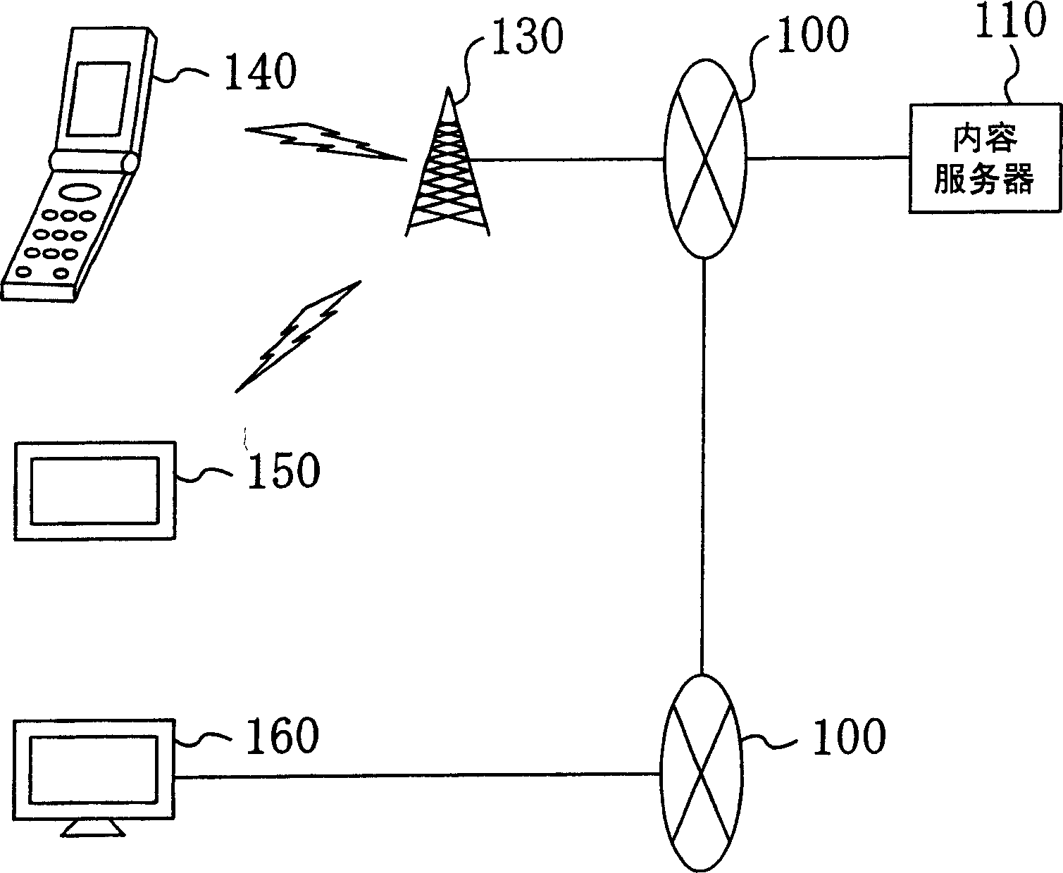 Information providing apparatus, provided information presenting apparatus, and information providing method