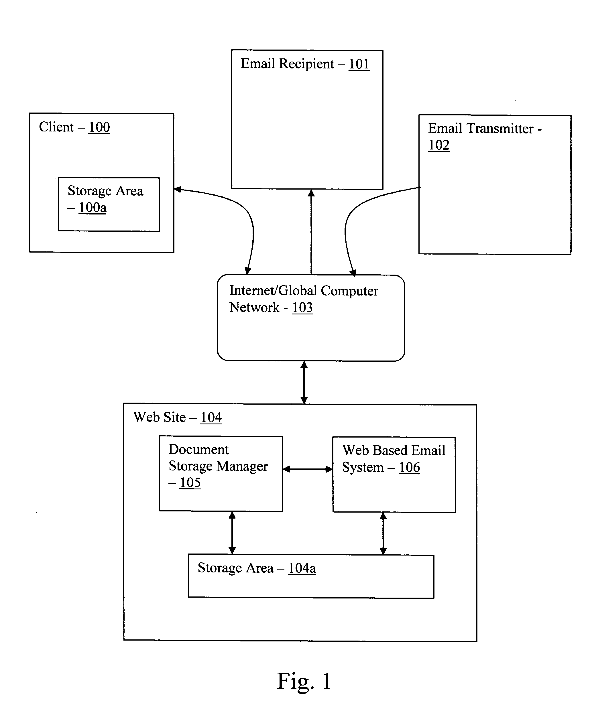 Integrated web based email system and document storage manager