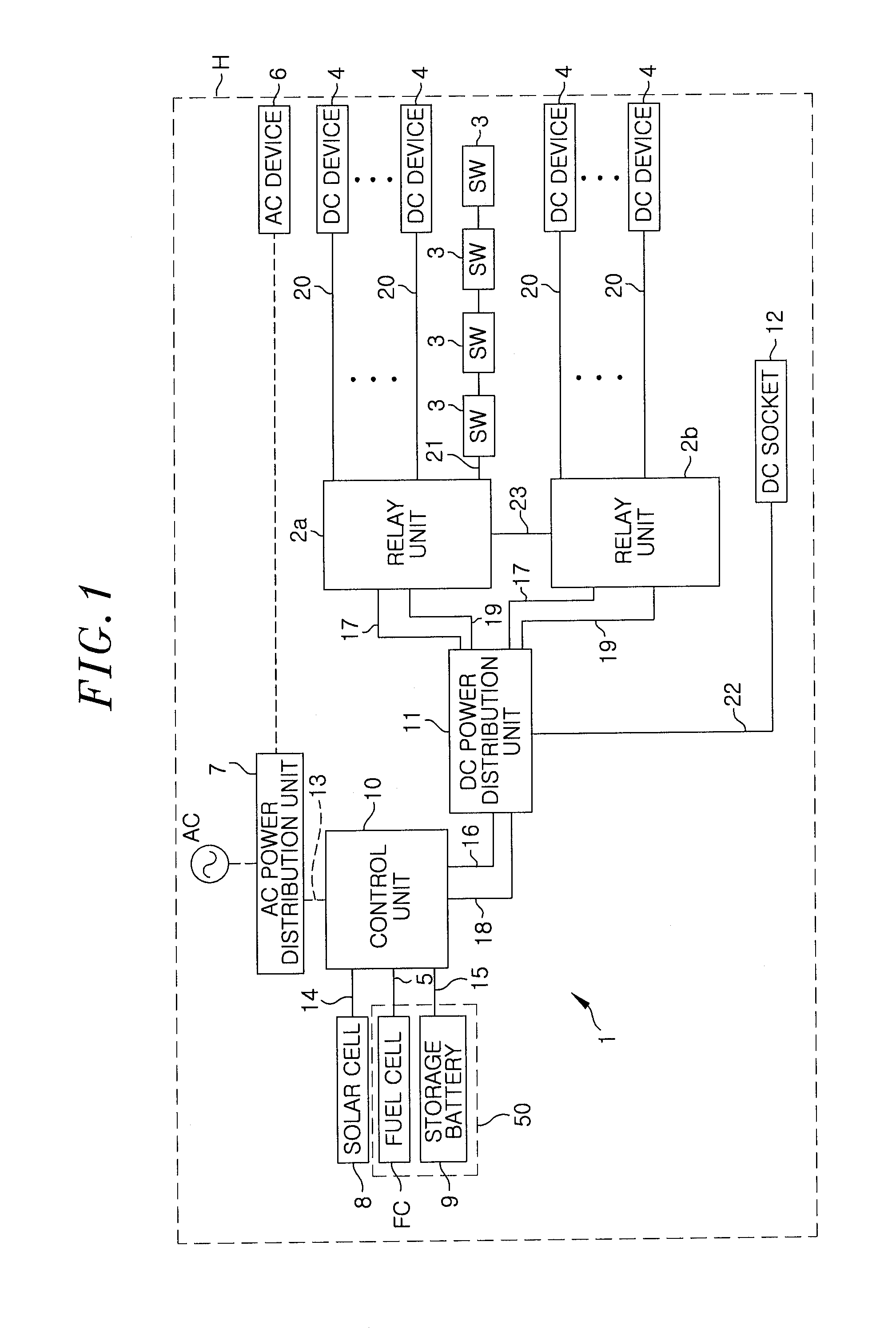 Load control system