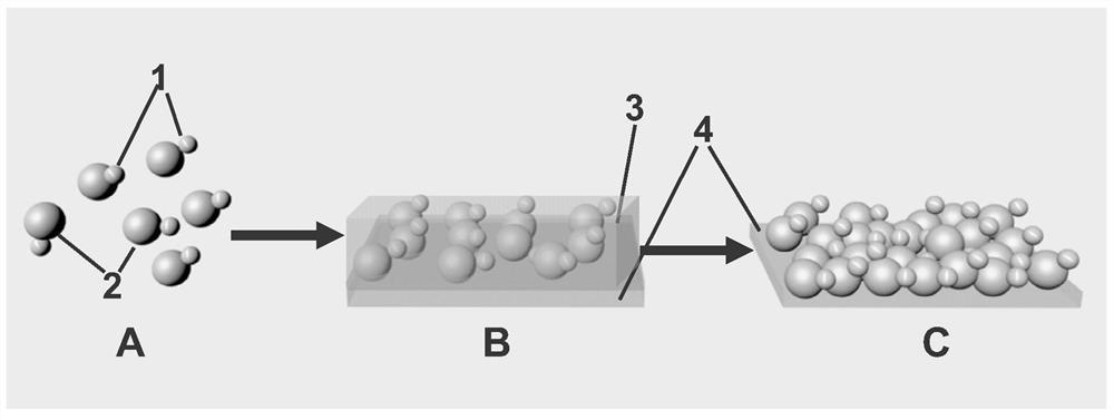 A kind of silver-iron oxide composite structure thin film and its preparation method and application