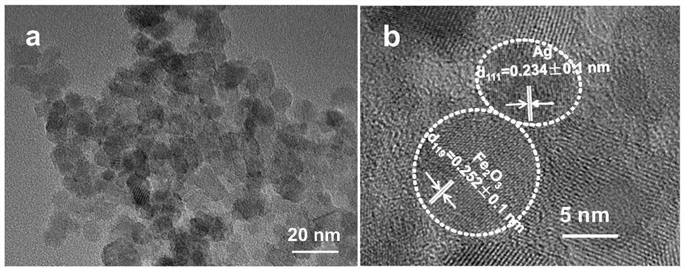 A kind of silver-iron oxide composite structure thin film and its preparation method and application