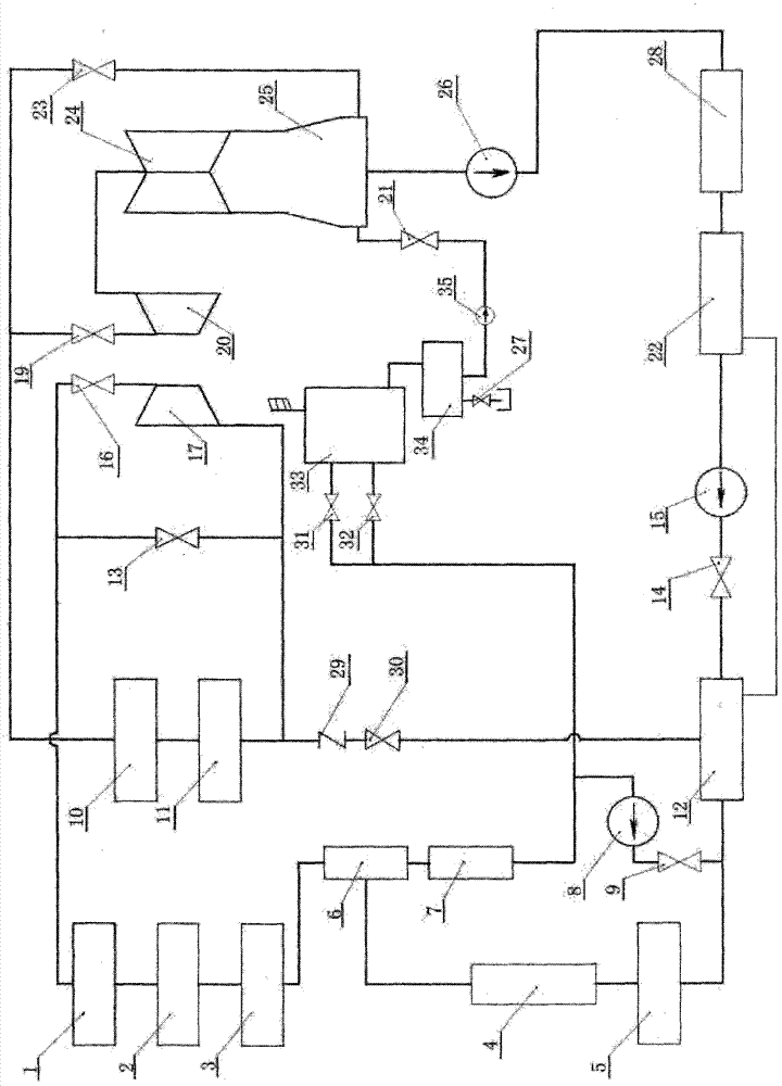 Pump-free direct current furnace starting system capable of recycling working medium and heat comprehensively