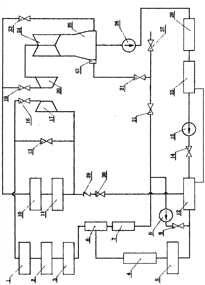 Pump-free direct current furnace starting system capable of recycling working medium and heat comprehensively