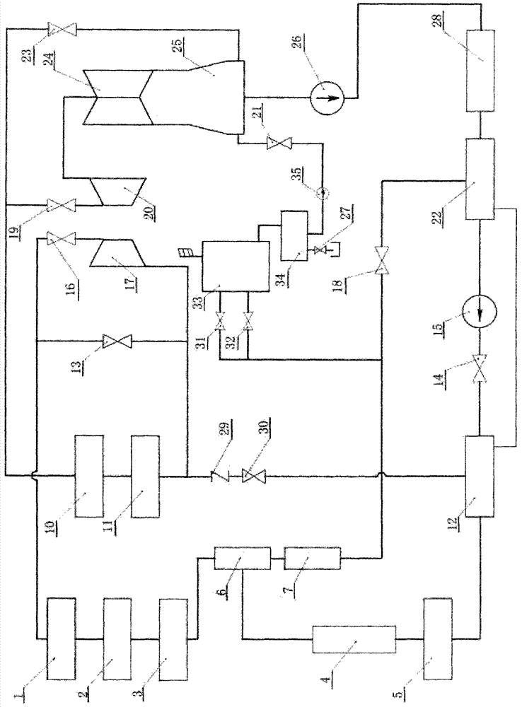 Pump-free direct current furnace starting system capable of recycling working medium and heat comprehensively