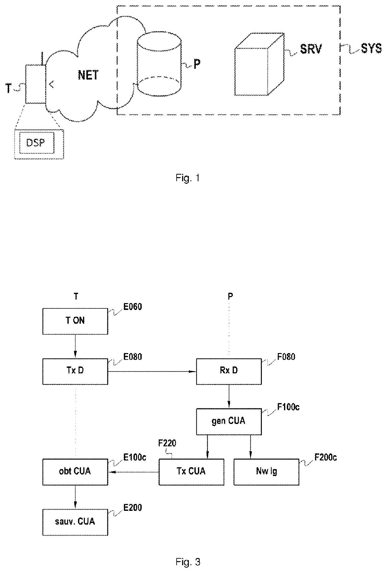 Terminal, device for customising service requests and methods enabling a customised service