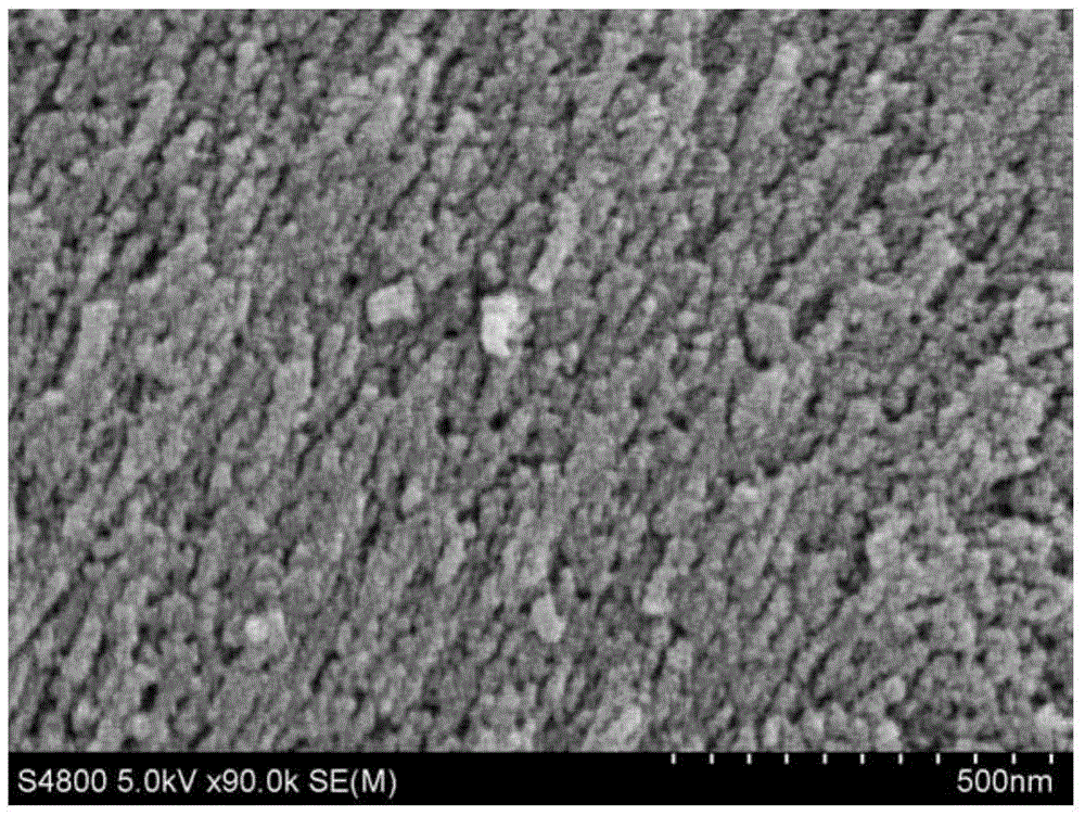 Method for preparing high-specific-surface-area porous carbon with hemp stems as carbon source