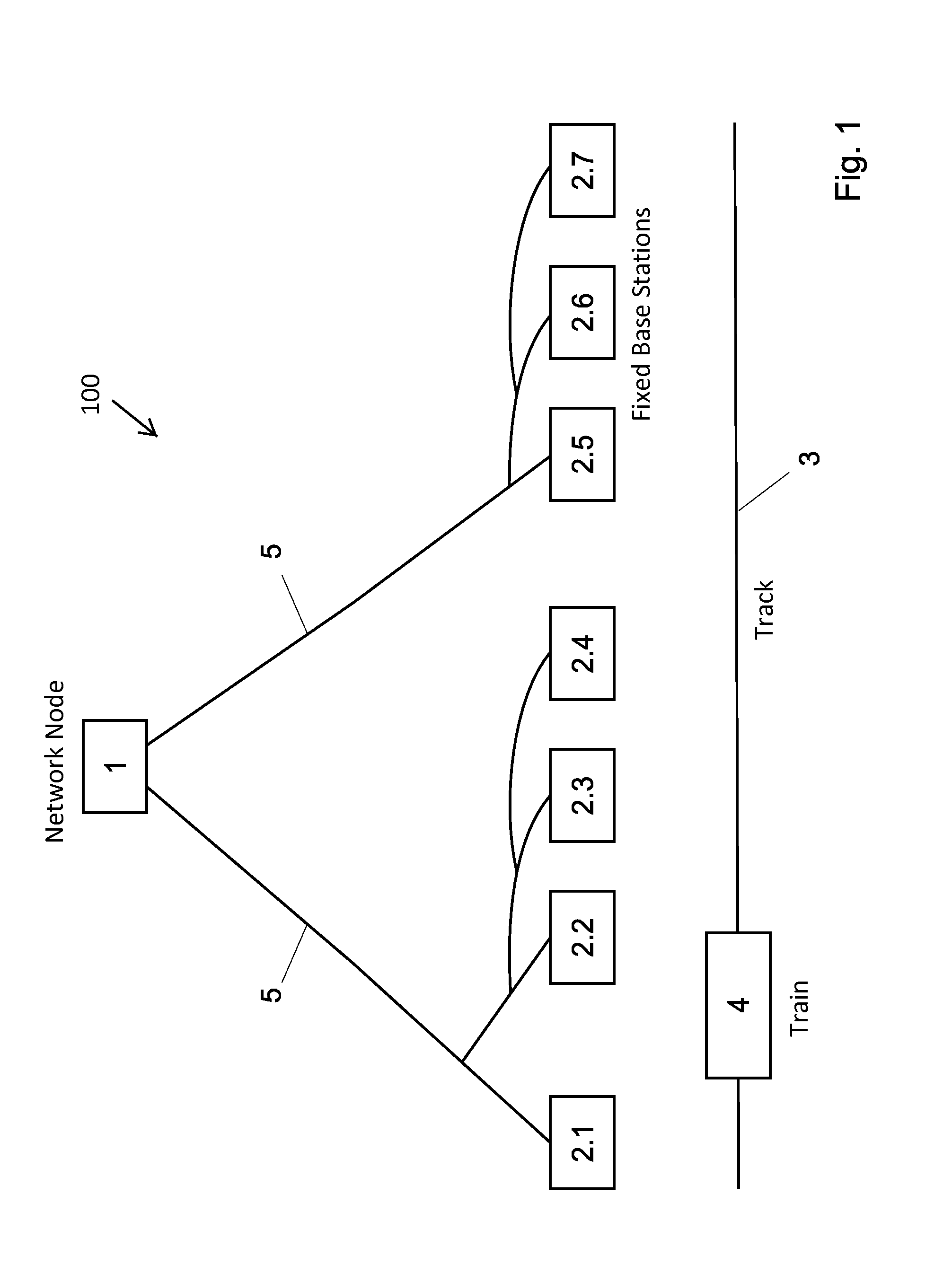 Communication with a mobile virtual base station