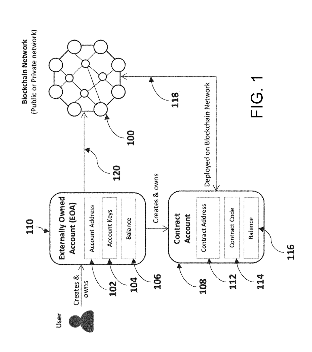 Method and System for Tuning Blockchain Scalability, Decentralization, and Security for Fast and Low-Cost Payment and Transaction Processing