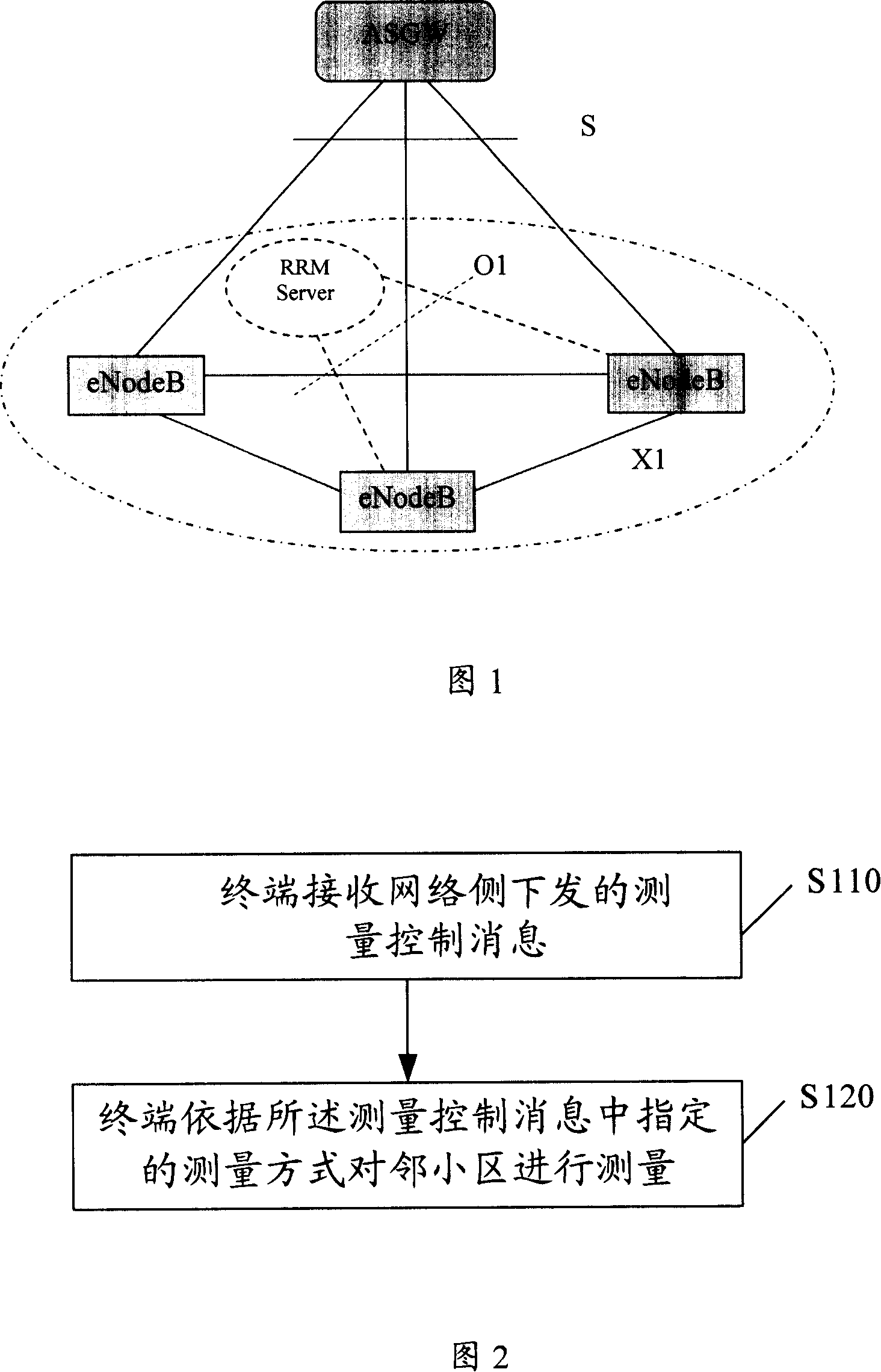 Method and terminal for adjacent cell measurement of terminal in long evolving system