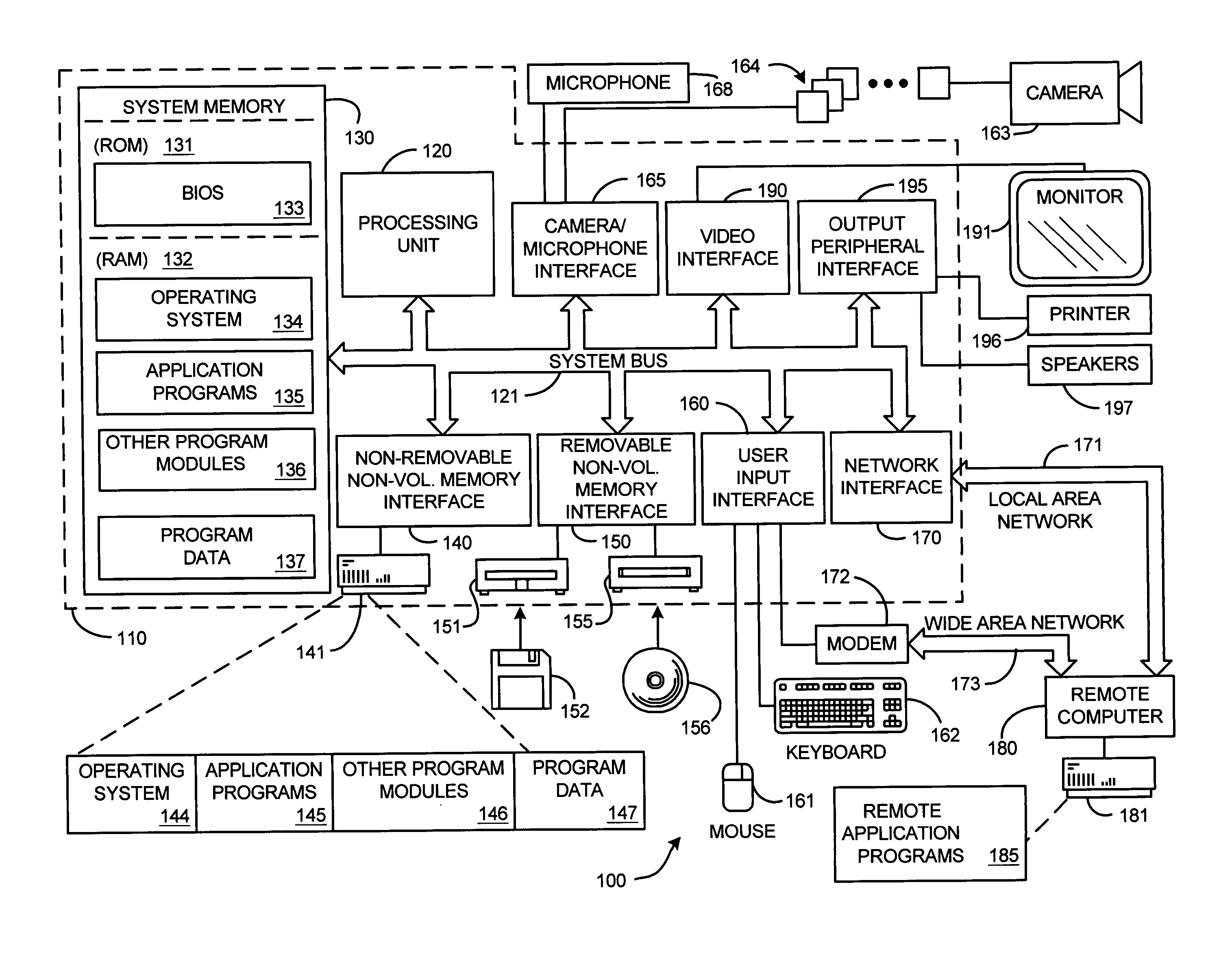 System and method for devising a human interactive proof that determines whether a remote client is a human or a computer program