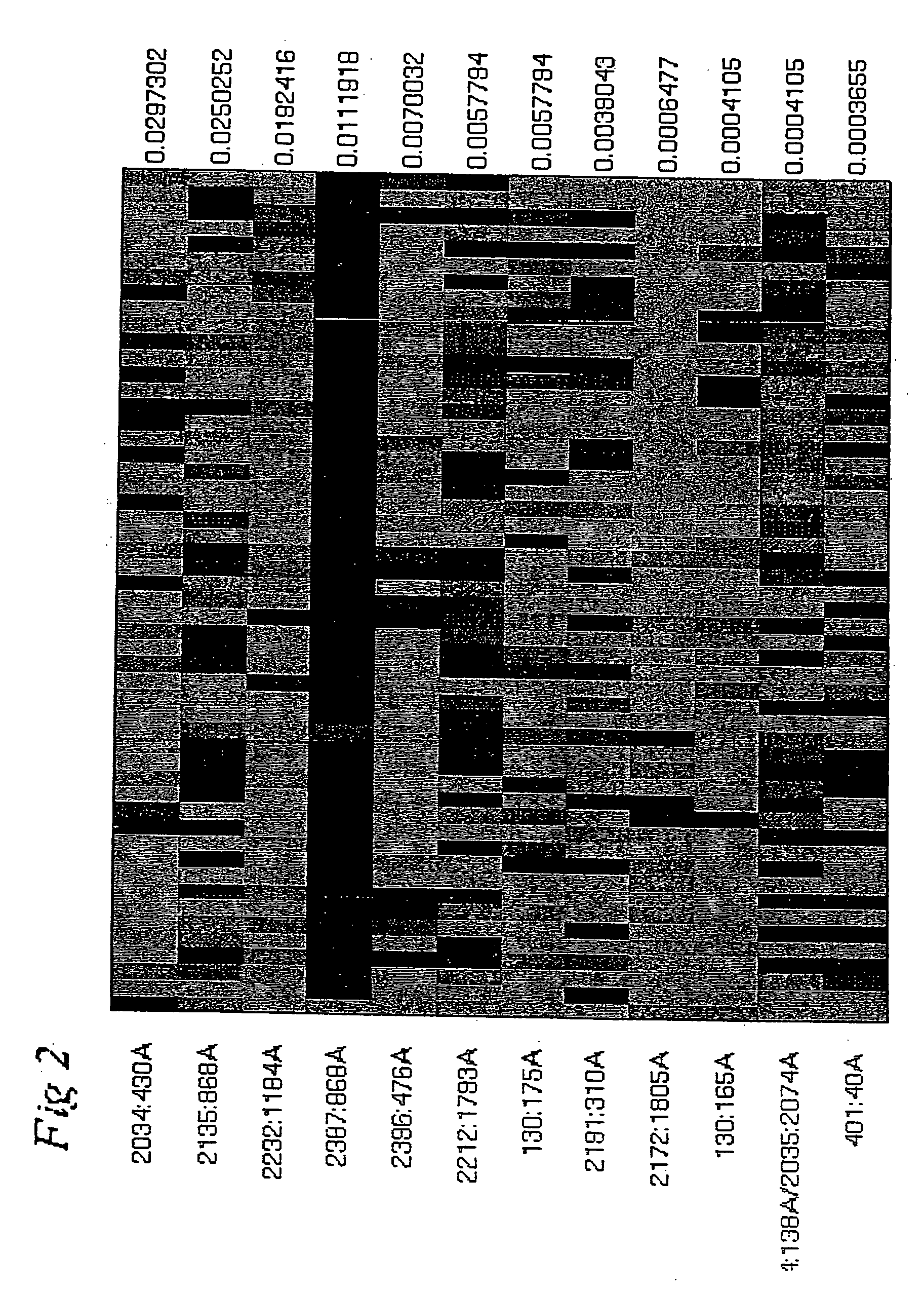 Diagnosis of diseases associated with angiogenesis