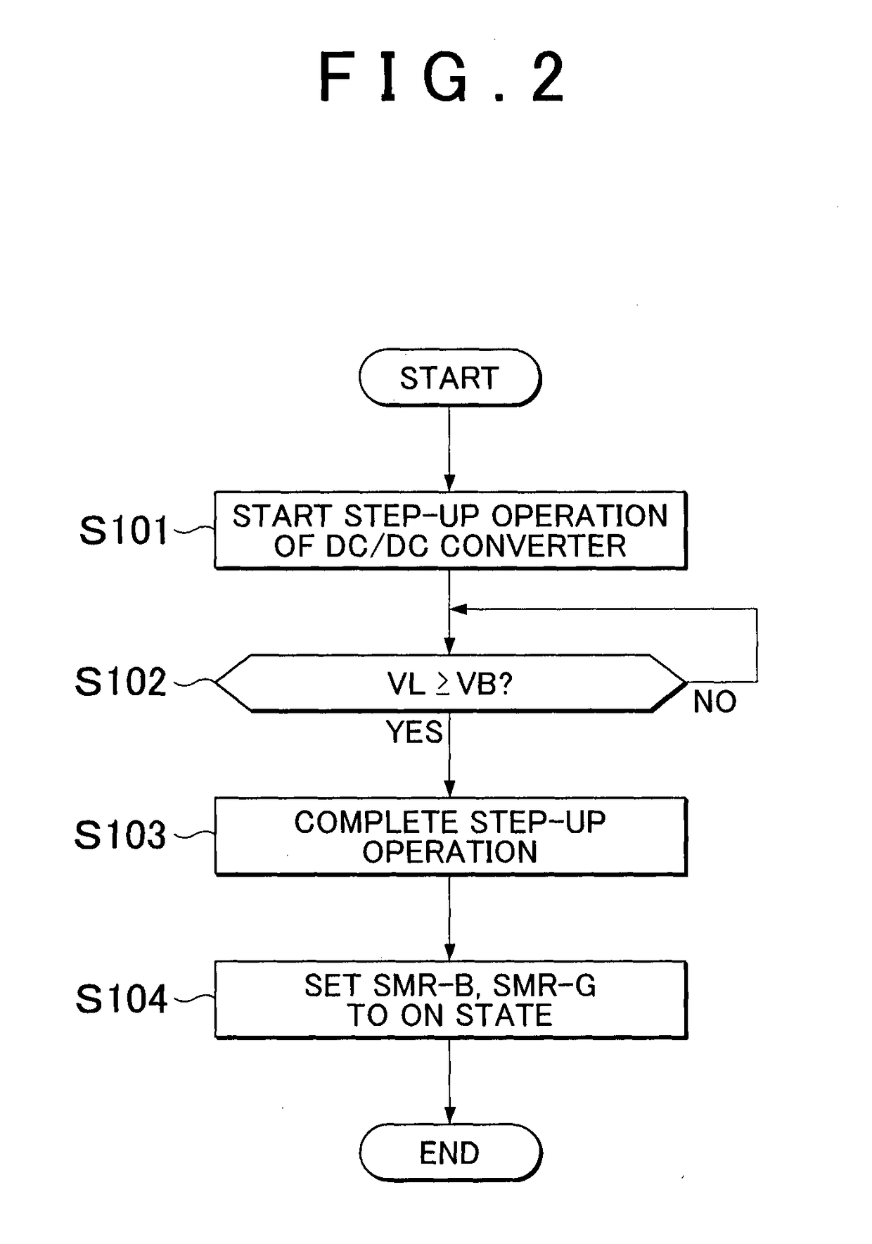 Dc/dc converter and electrical storage system