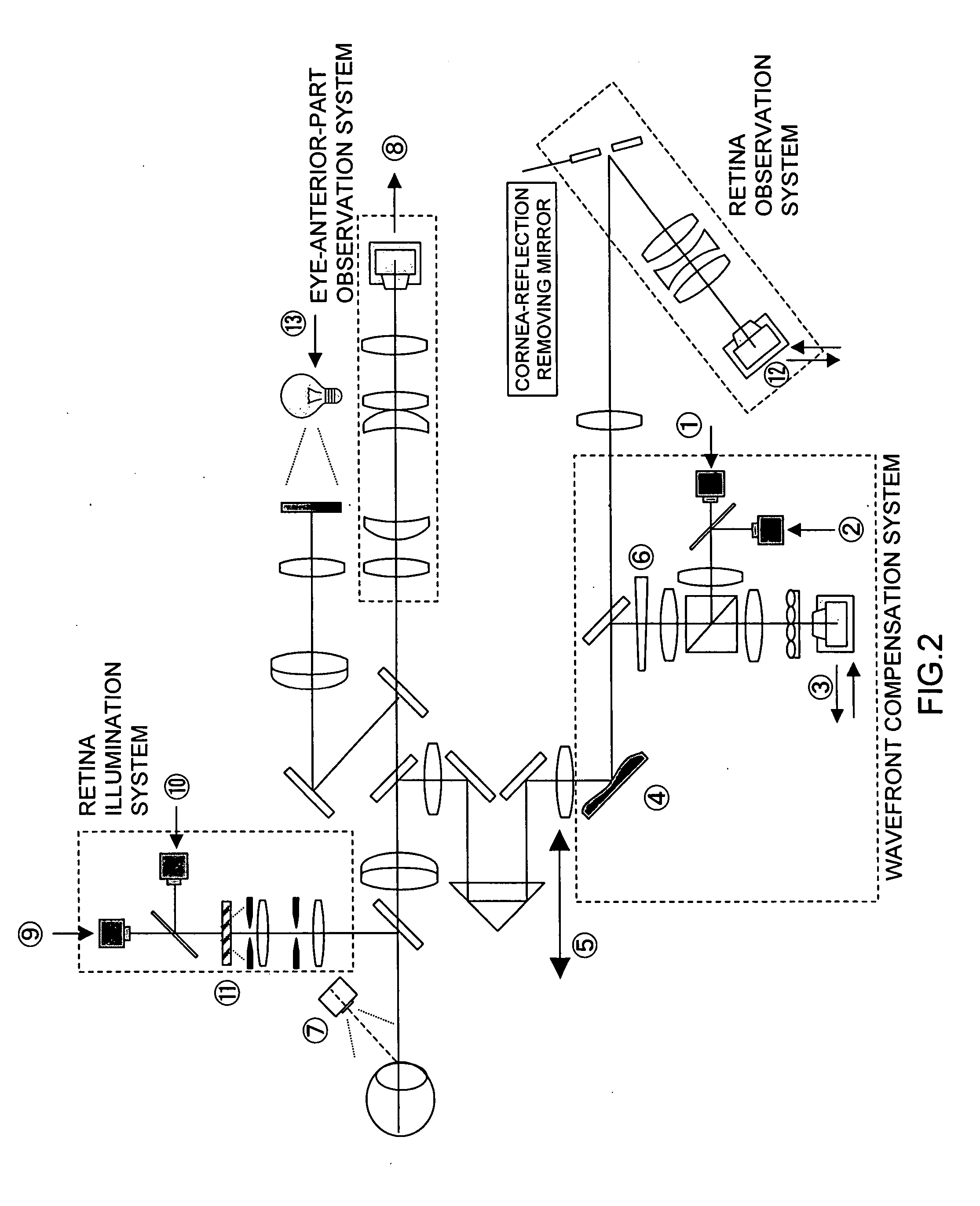 Ophthalmologic imaging apparatus