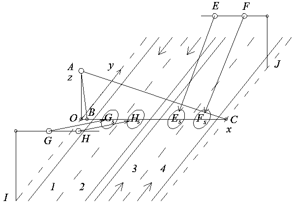 Automatic monitoring system of vehicle with high-speed movement