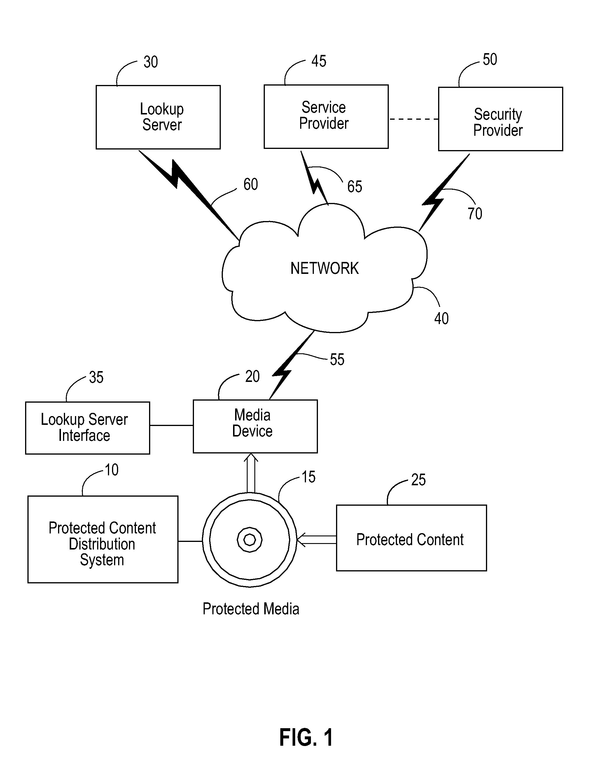 System, service, and method for enabling authorized use of distributed content on a protected media