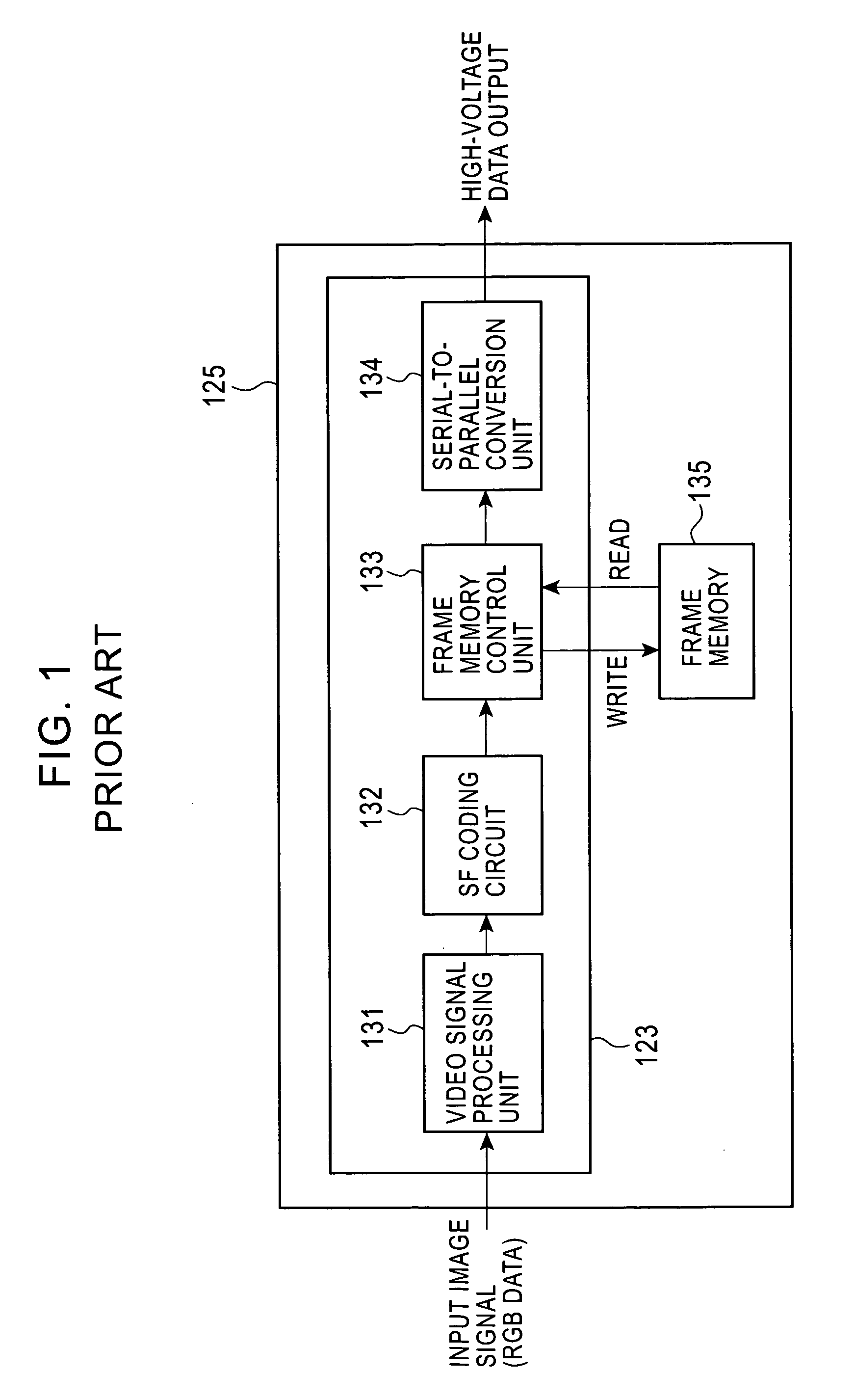 Subfield coding circuit, image signal processing circuit, and plasma display