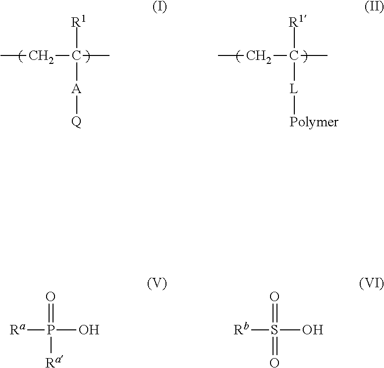 Metal particle dispersion, article and sintered film using metal particle dispersion, and method for producing sintered film