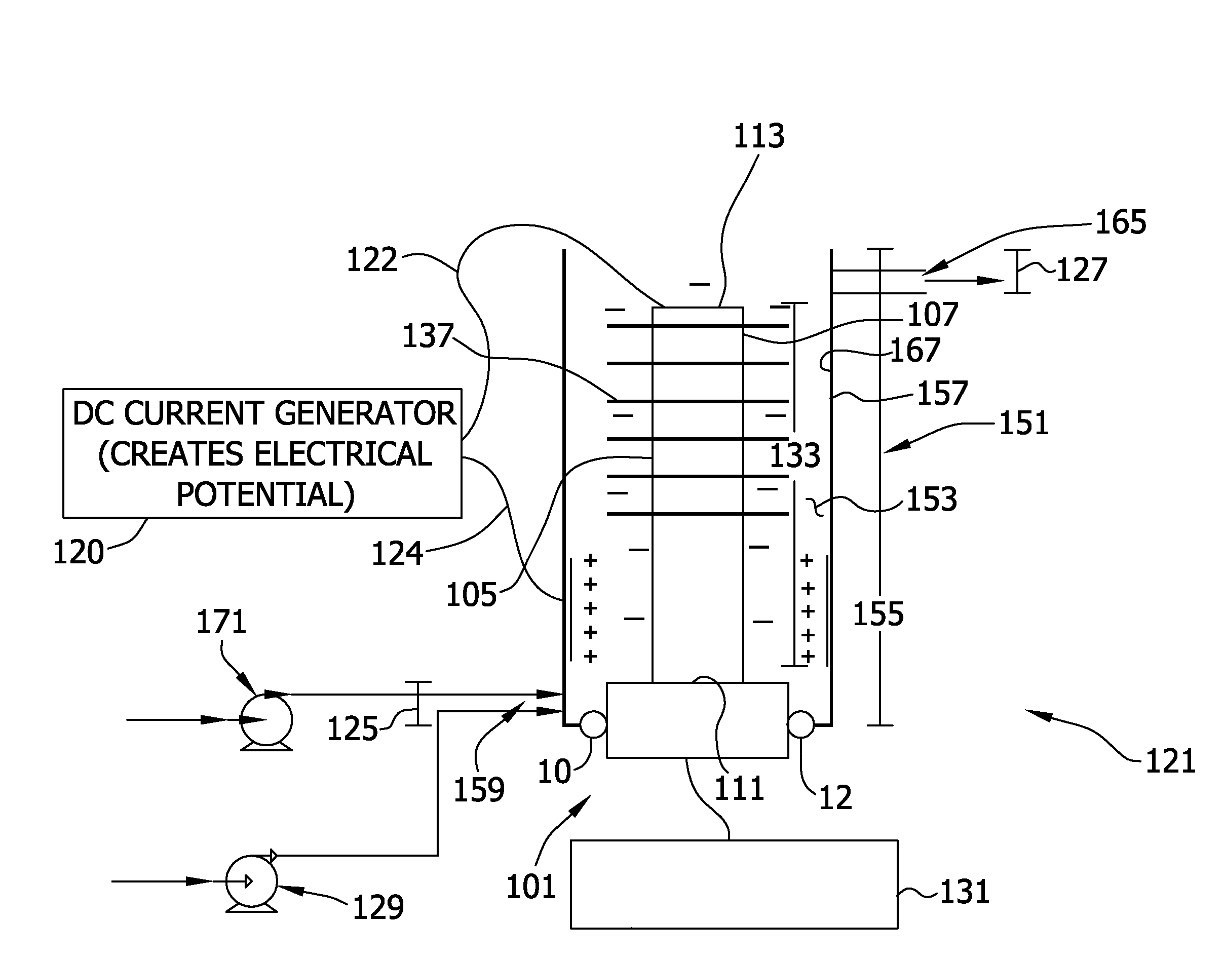 Ultrasonic treatment chamber having electrode properties