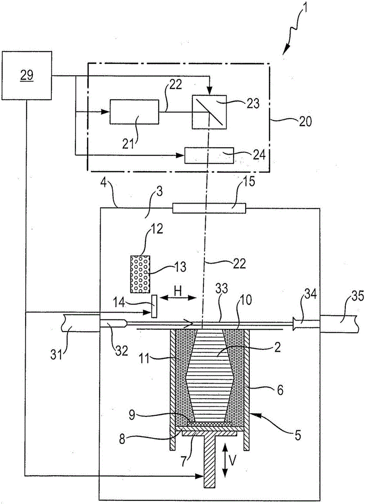 Device and method for producing a three-dimensional object layer by layer