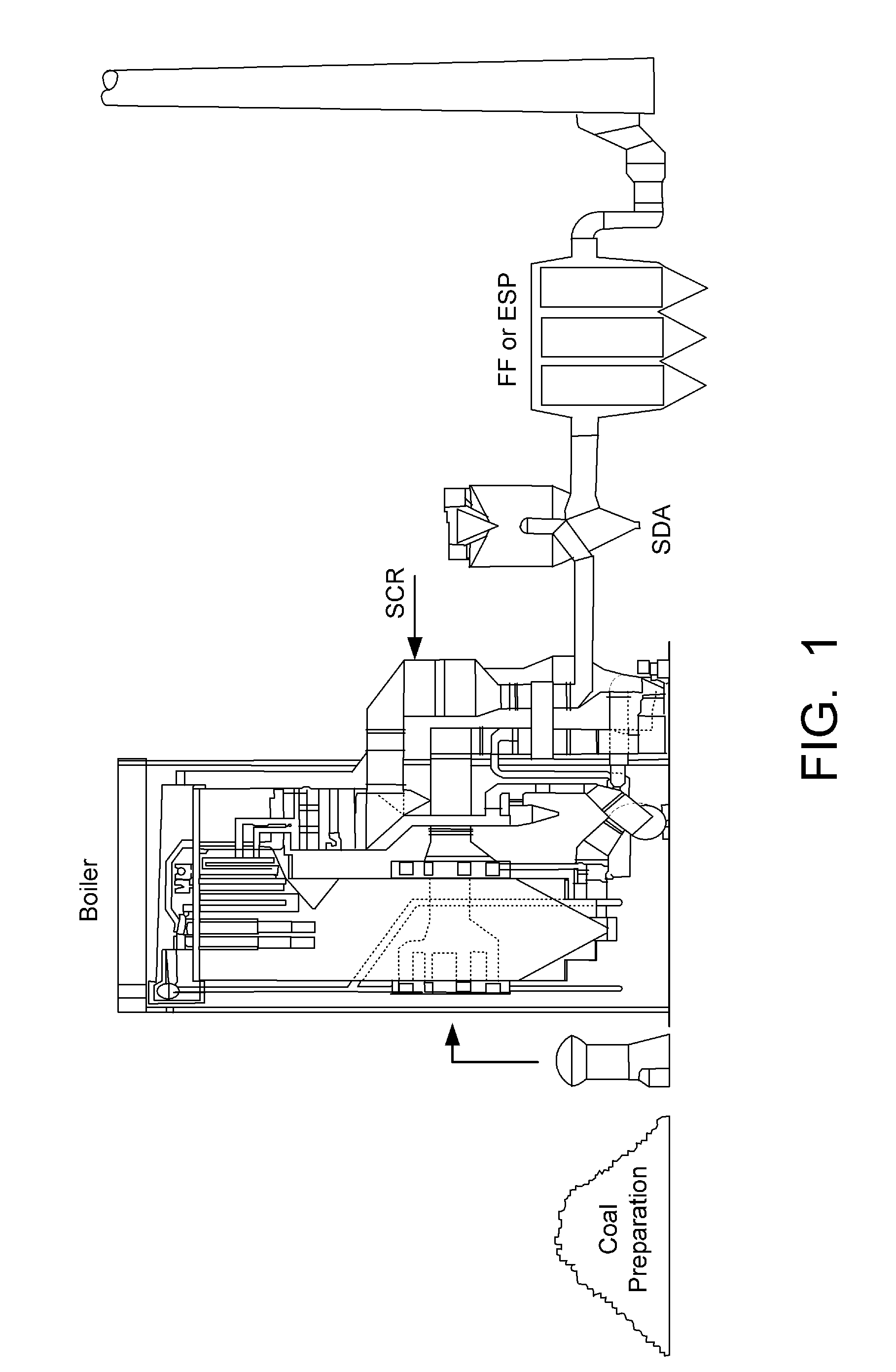 System and method for protection of scr catalyst