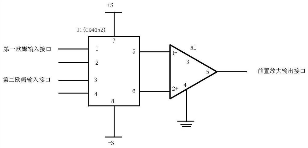 An electric vehicle battery safety early warning method