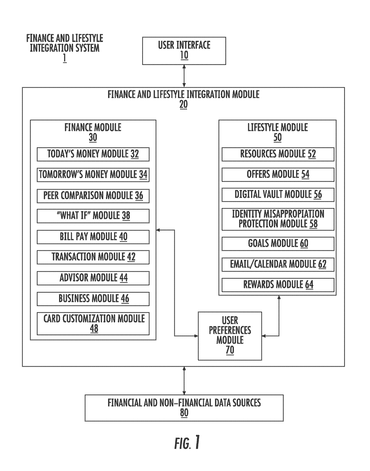 Graph viewer displaying predicted account balances and expenditures