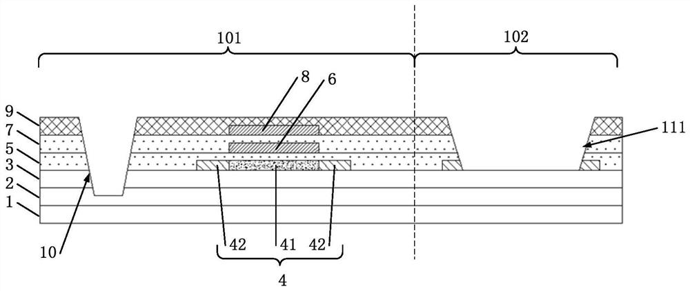 A display panel and method of making the same