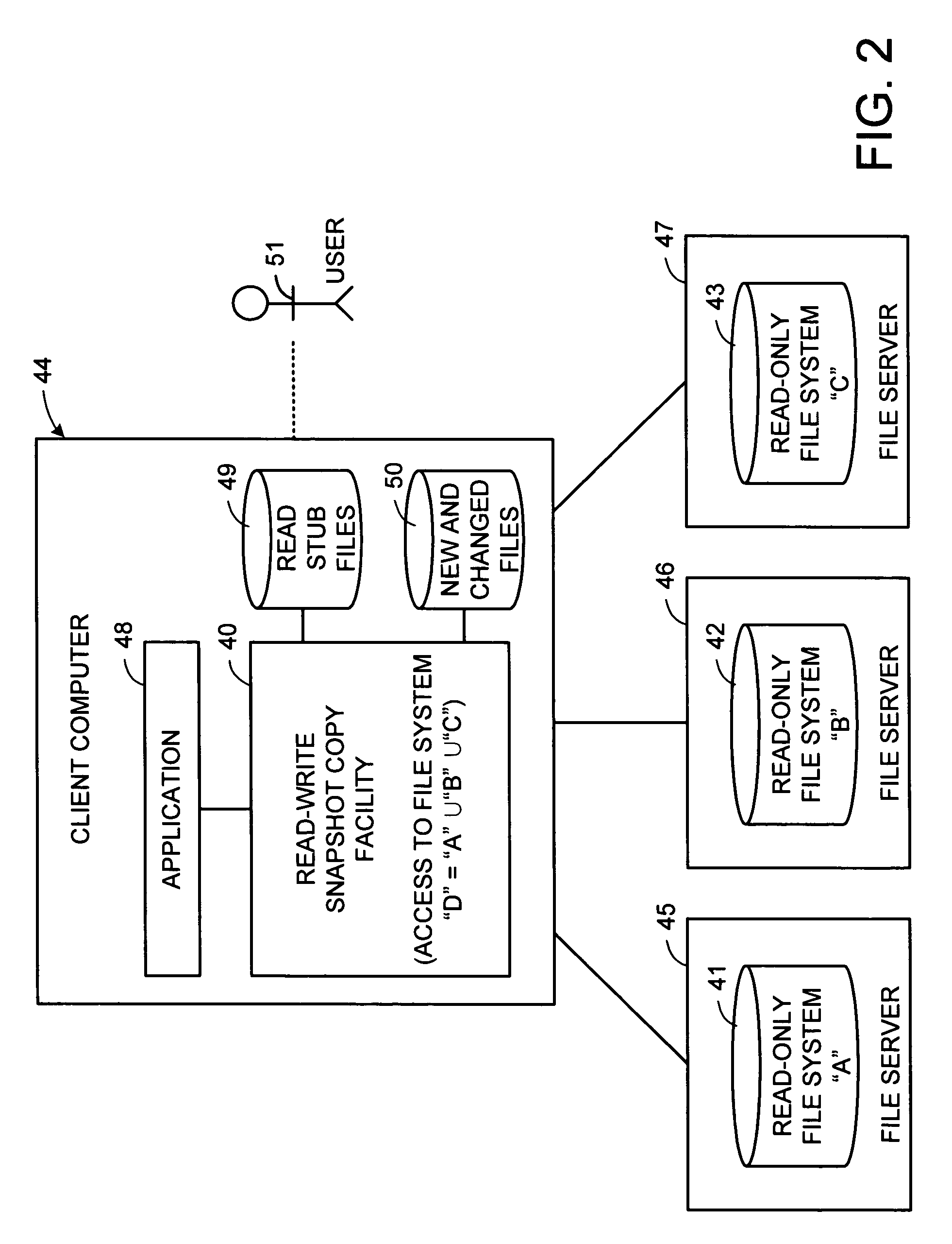 Distributed open writable snapshot copy facility using file migration policies