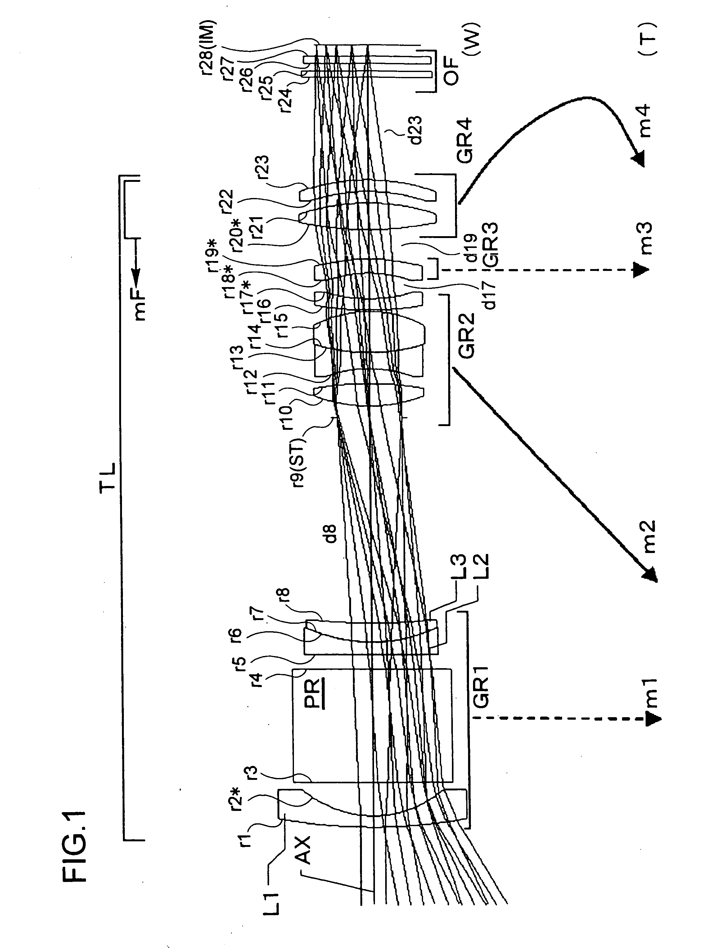 Image-taking lens apparatus