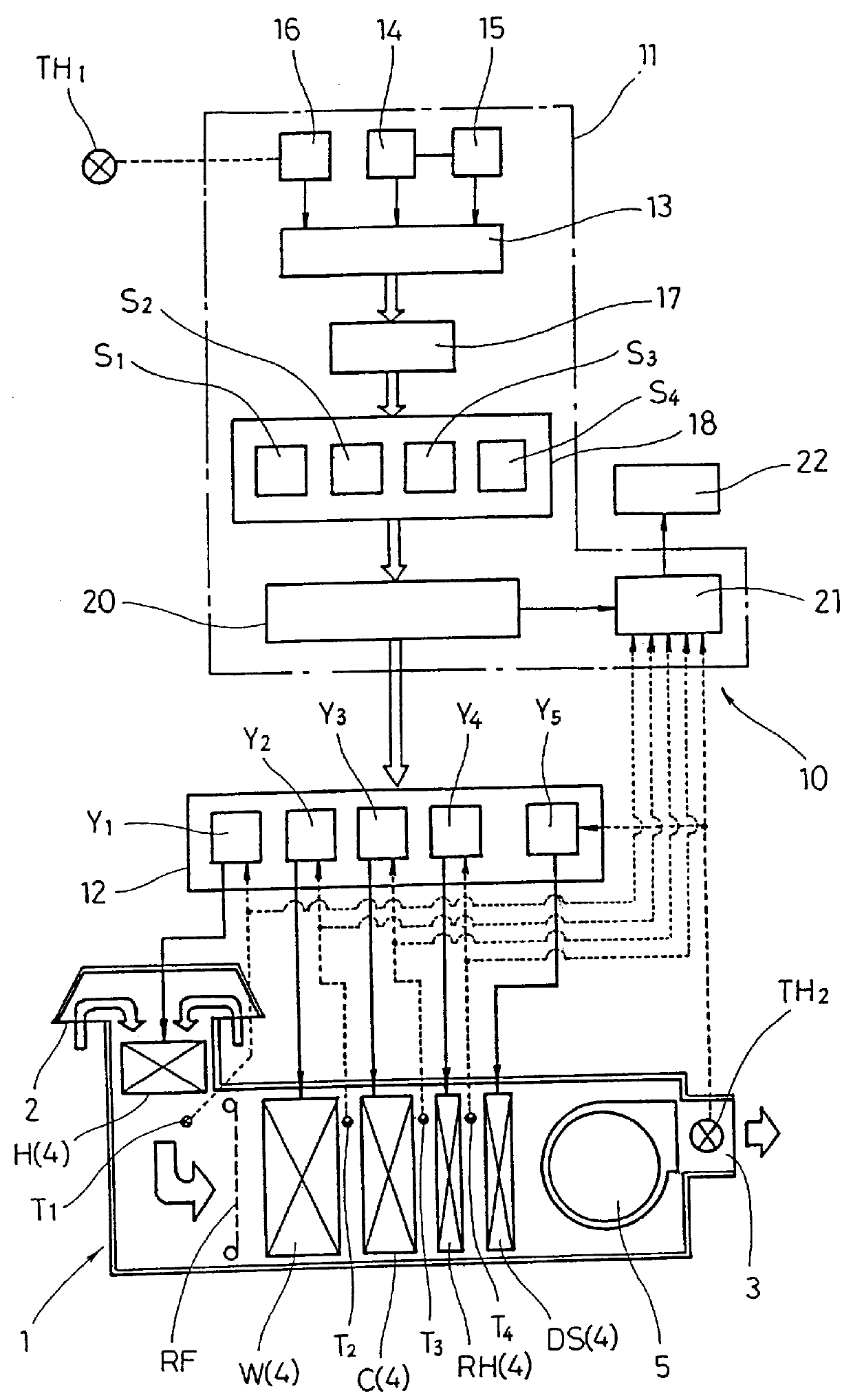 Temperature/humidity controller for use in an air conditioner and a recording medium storing temperature/humidity control programs used therefor