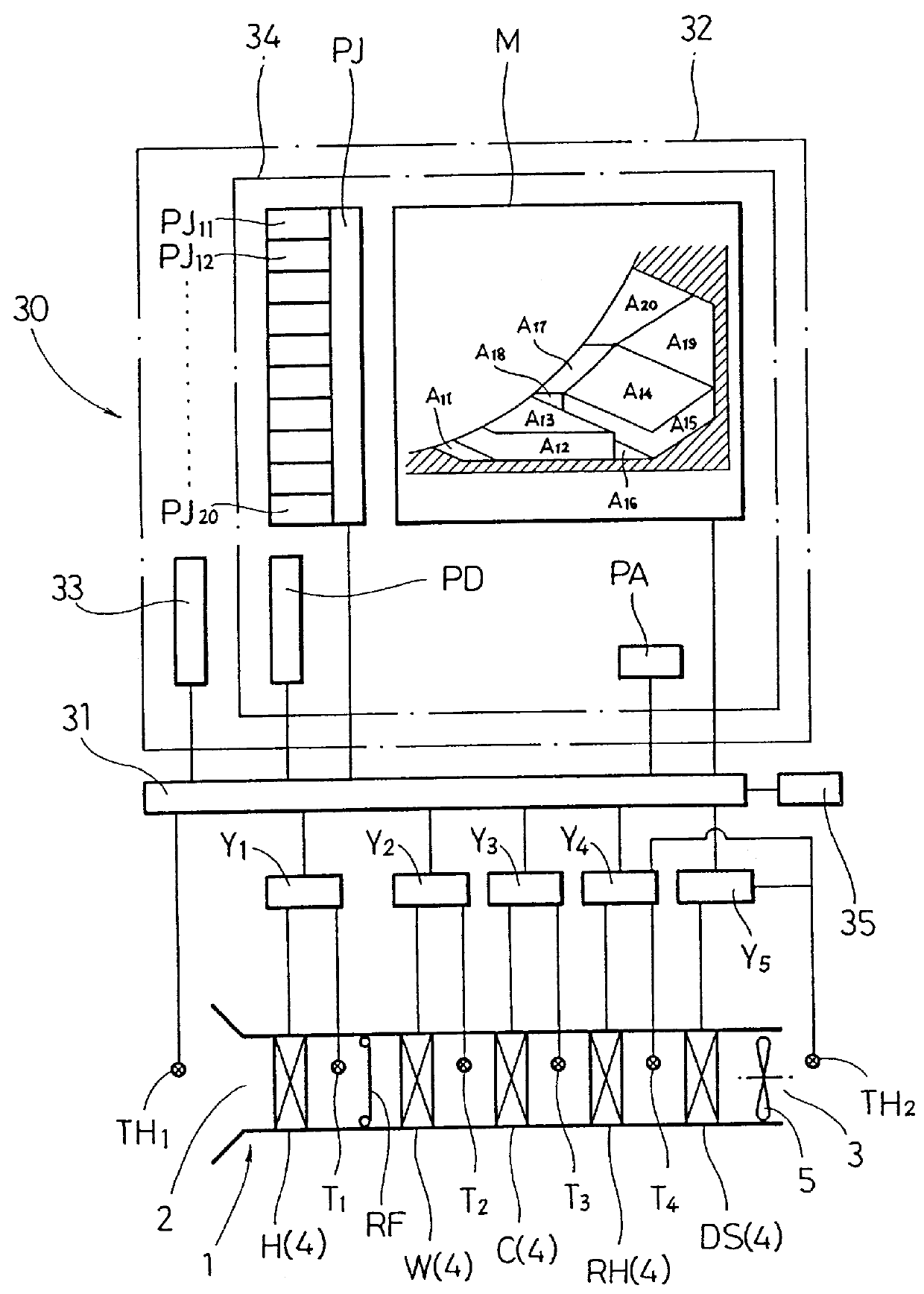 Temperature/humidity controller for use in an air conditioner and a recording medium storing temperature/humidity control programs used therefor