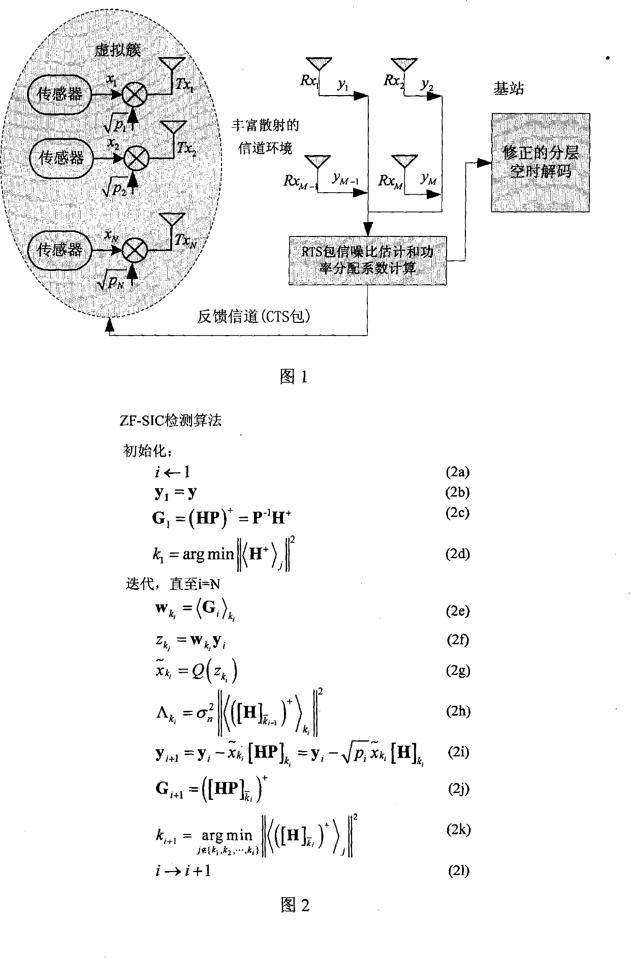 Virtual MIMO power distribution transmission scheme based on wireless sensor network