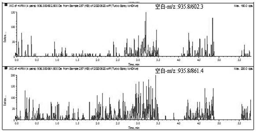 A kind of quantitative detection method of snake venom thrombin