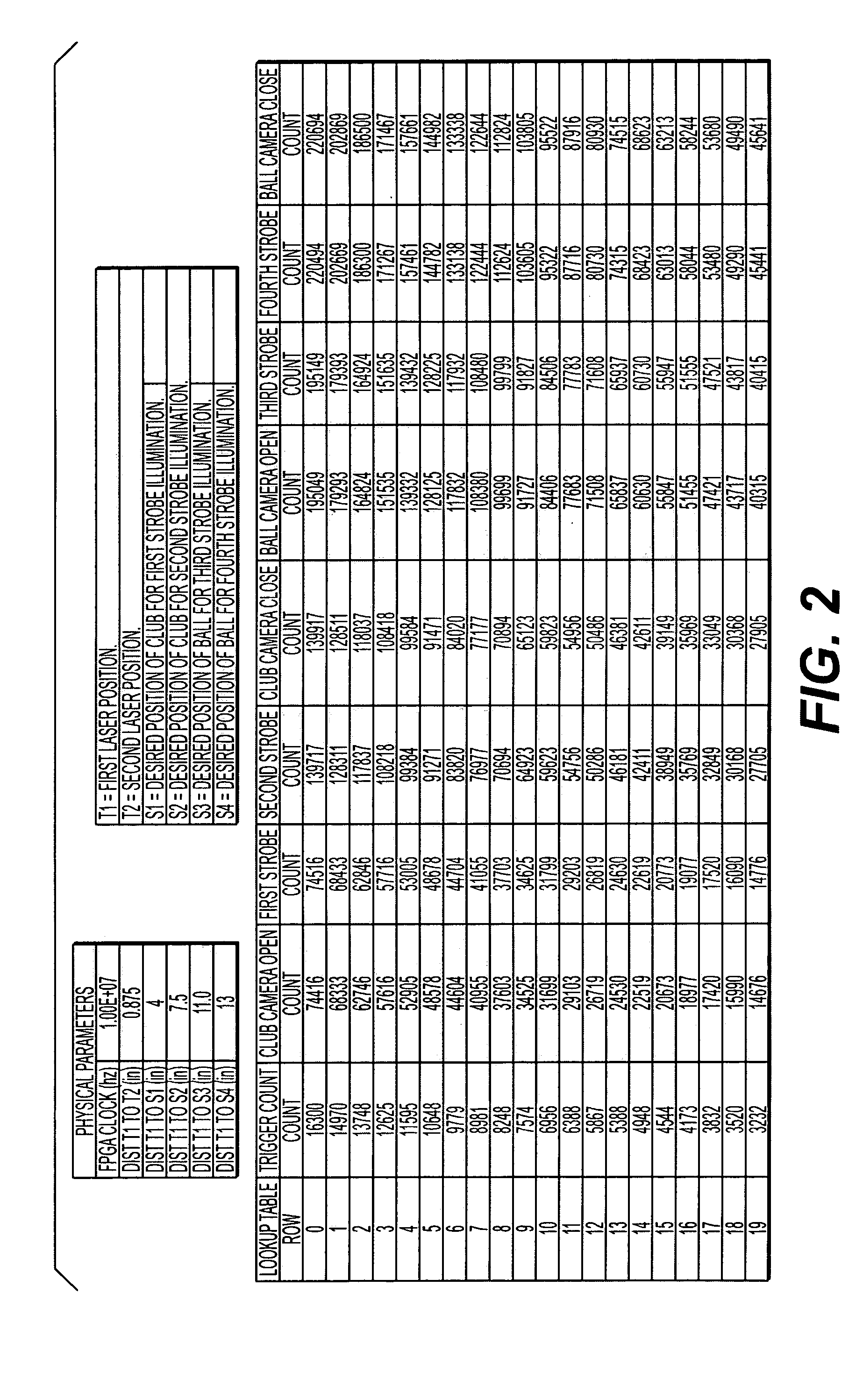 Launch monitor