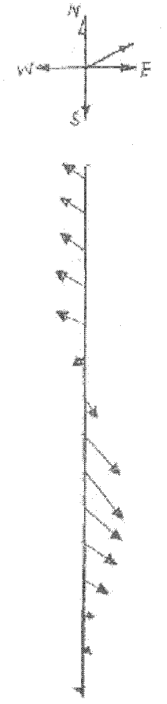 Orienting and positioning method of three-component gradient measurement of magnetic fields inside wells for magnetic ores outside wells