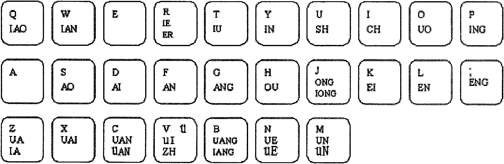 Initial component pinyin input method